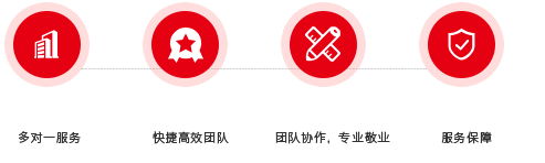 鹤壁穗友财务咨询有限公司 